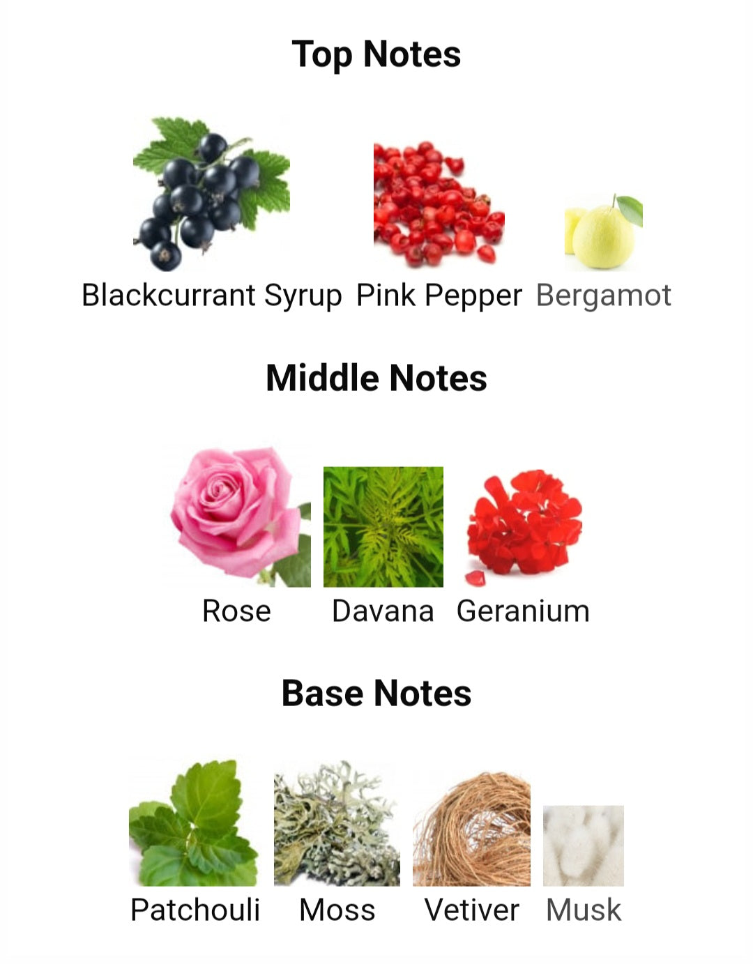 On A Date Replica - Maison Margiela, Eau de Toilette 0.8ml, 2ml, 5ml sample