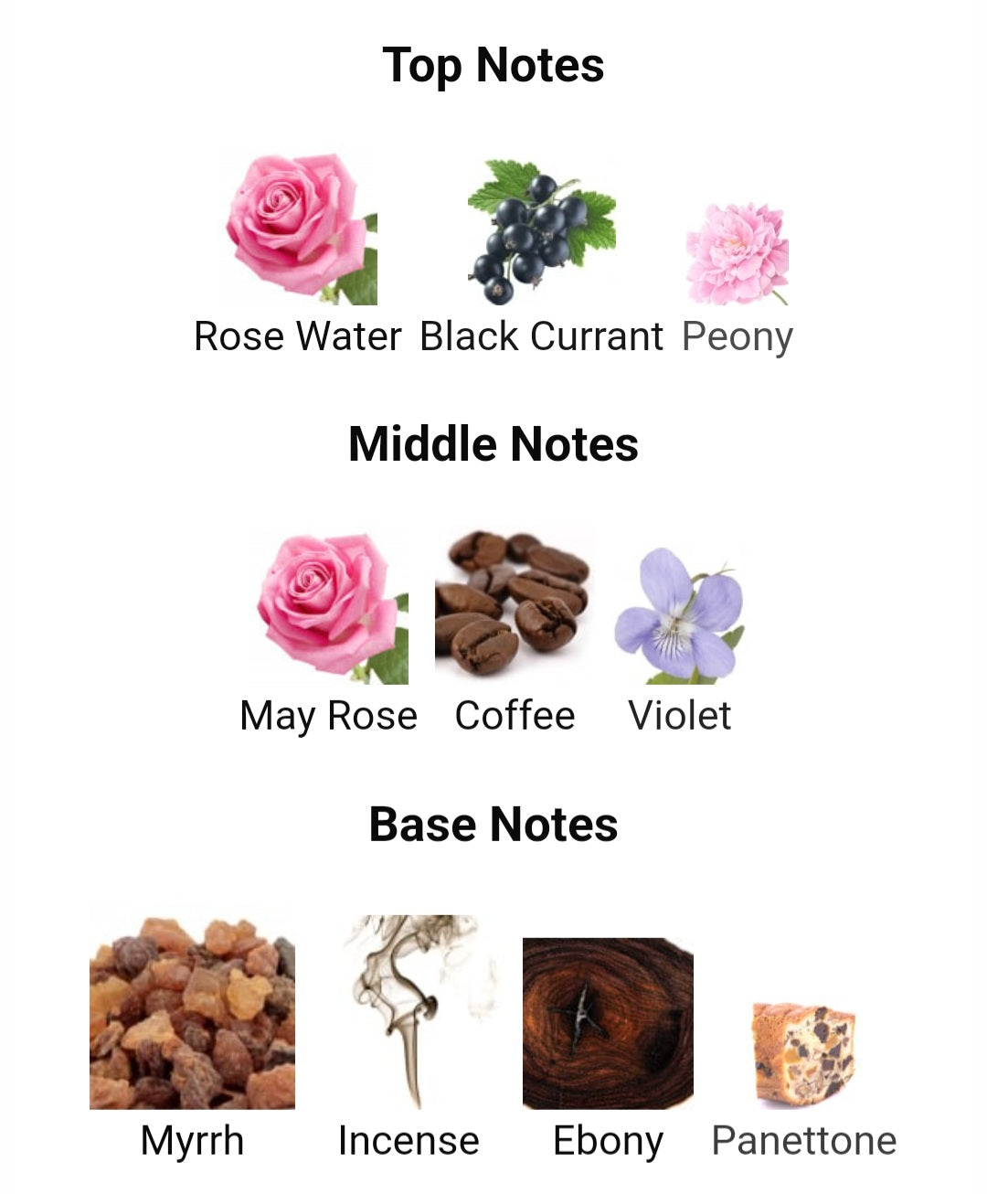 Grand Master - Mind Games, Eau de parfum 0.8ml, 2ml, 5ml sample