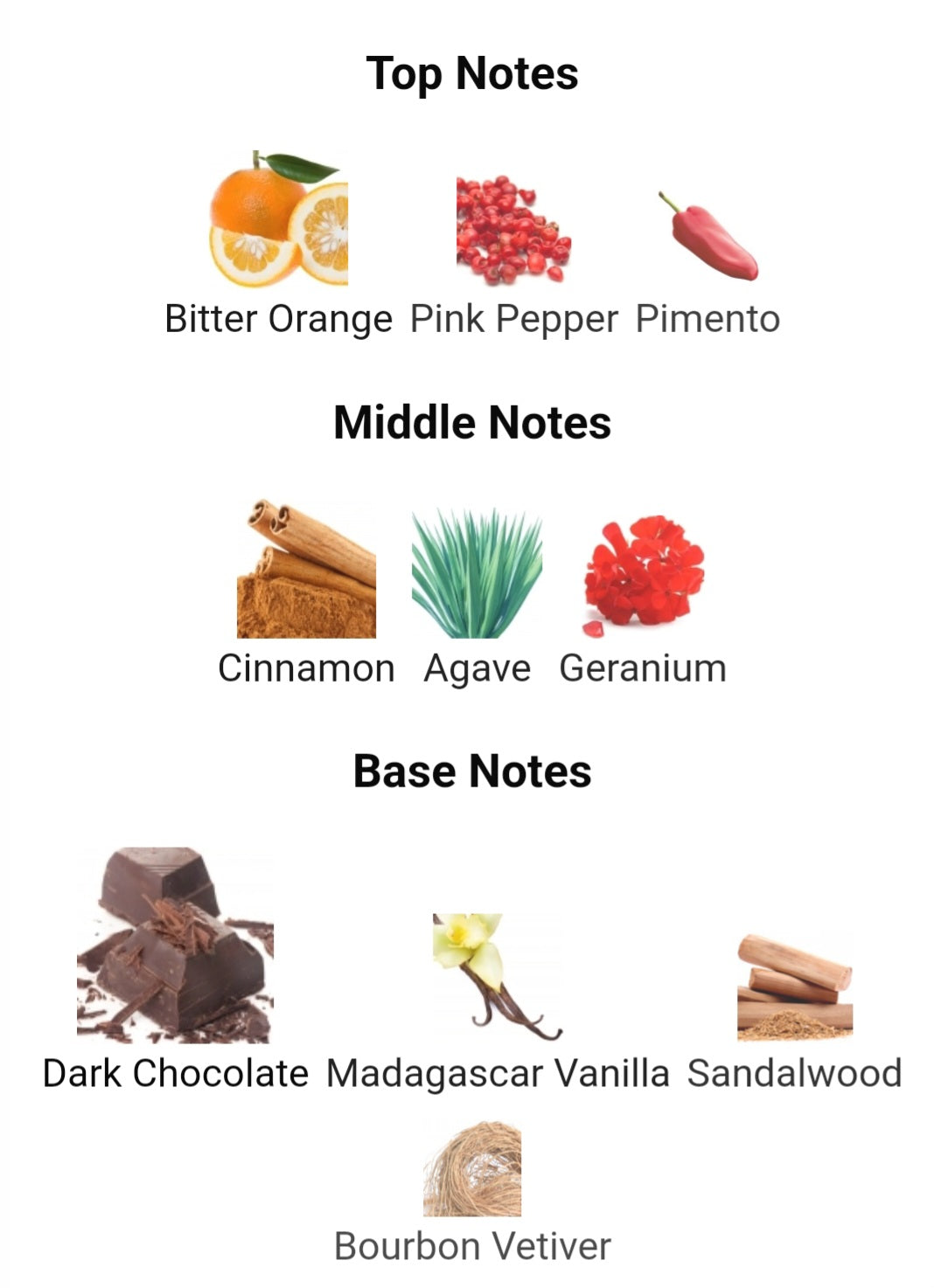 Double Attack - Mind Games, Eau de parfum 0.8ml, 2ml, 5ml sample