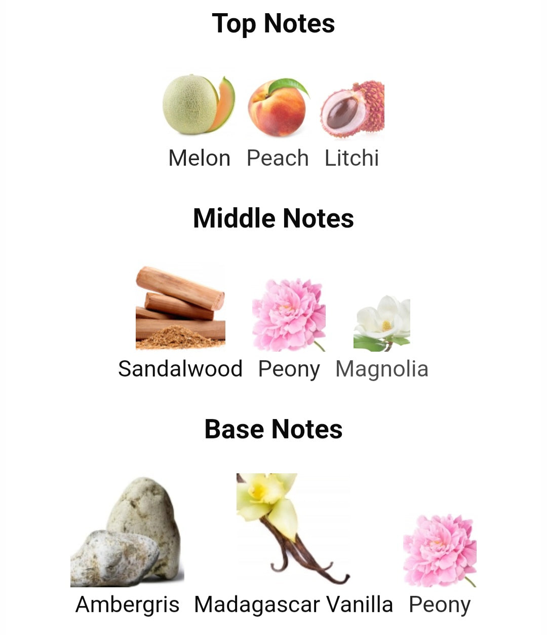 Nocturna - Royal Crown, Eau de parfum 0.8ml, 2ml, 5ml sample