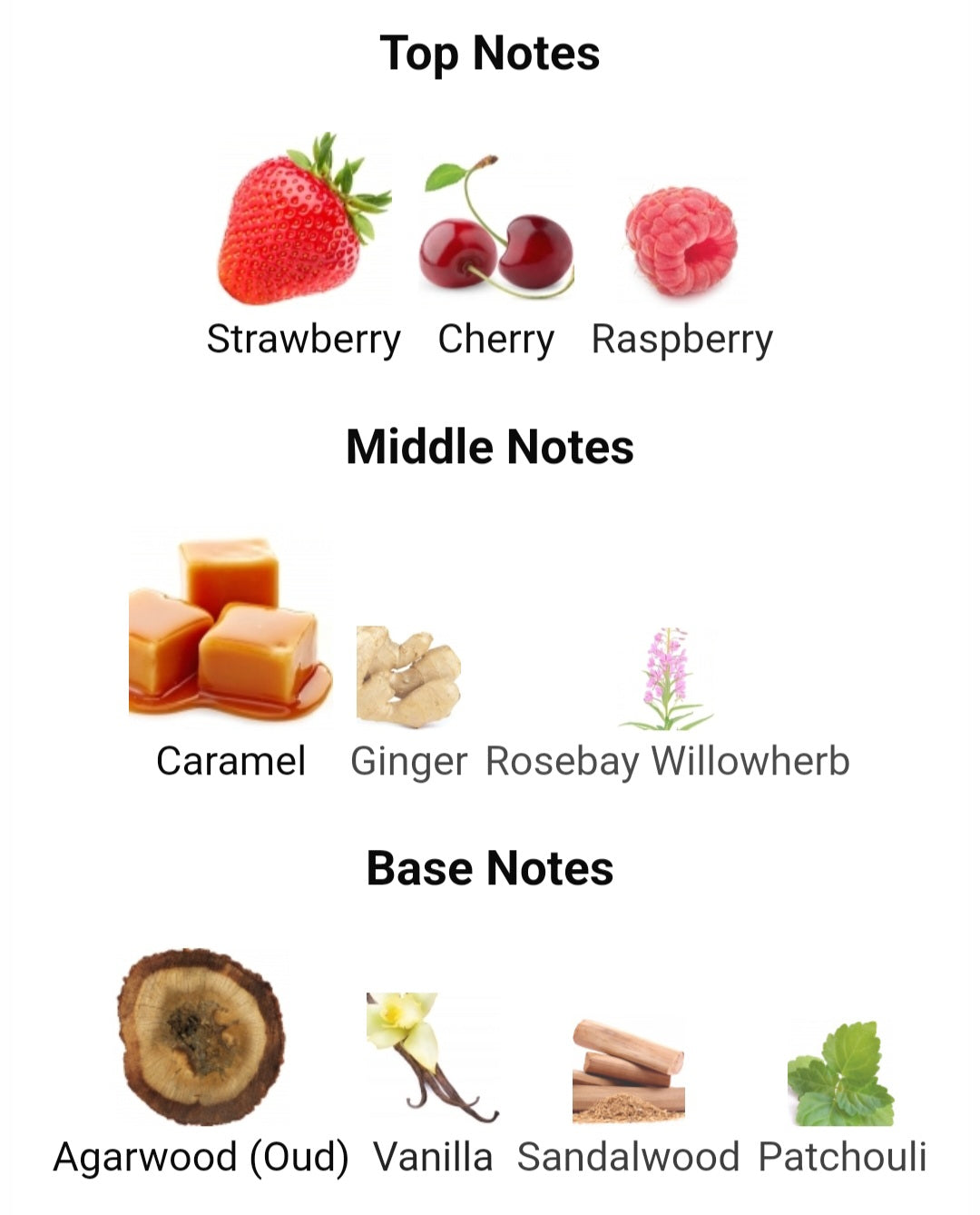 Mula Mula Rouge Extrême - Byron Parfums, Extrait de parfum 0.8ml, 2ml, 5ml sample