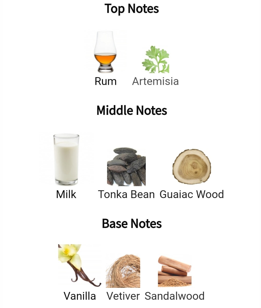 Palo Santo - Carner Barcelona, Eau de parfum 0.8ml, 2ml, 5ml sample