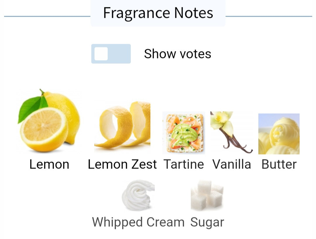 Lemon Tart - Theodoros Kalotinis, Eau de parfum 0.8ml, 2ml, 5ml sample