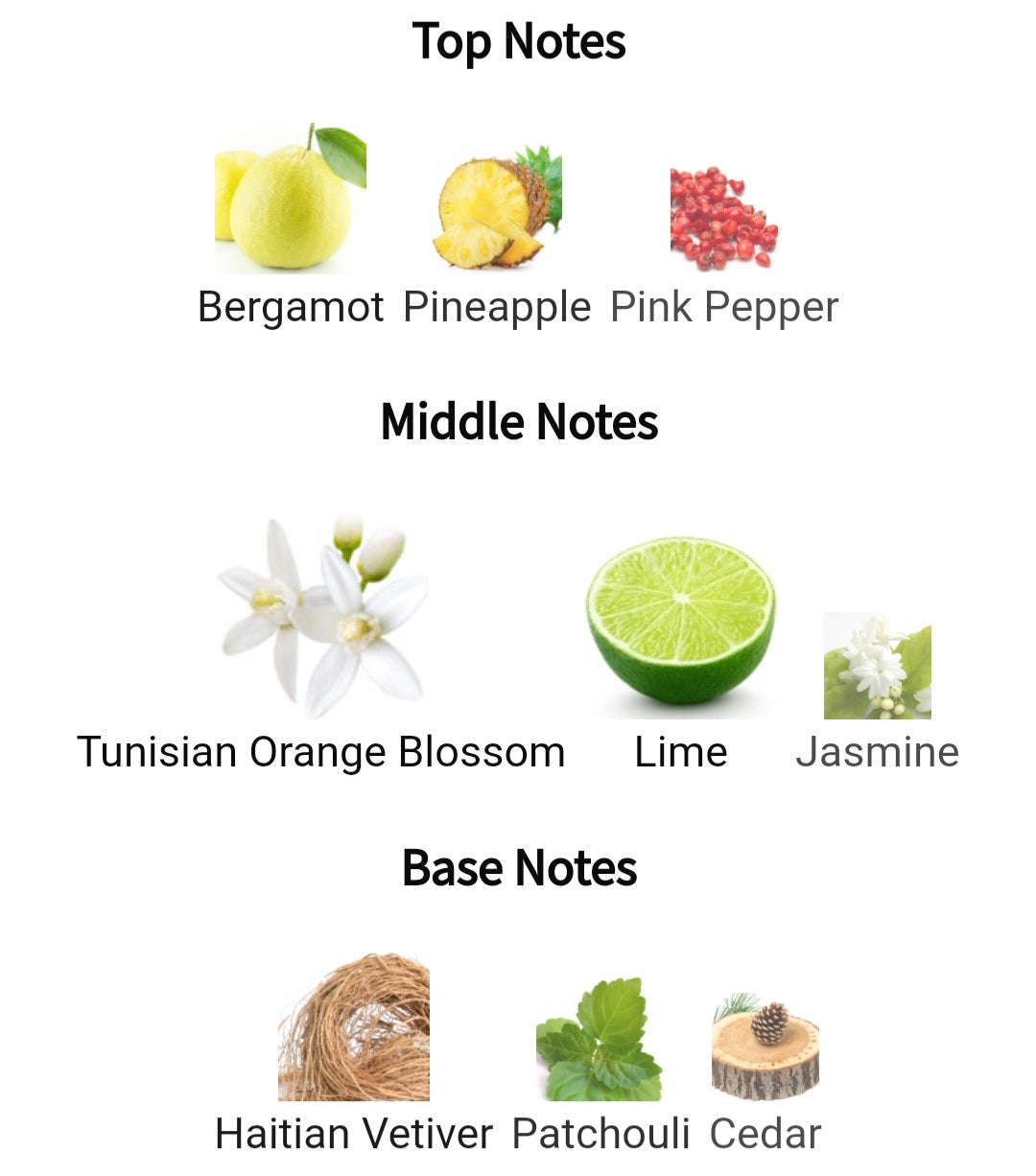 Hacivat X - Nishane, Eau de parfum 0.8ml, 2ml, 5ml sample