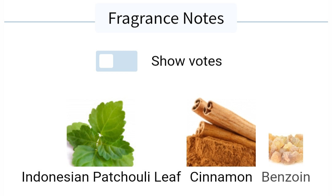 Nightfall Patchouli - Carolina Herrera, Eau de parfum 0.8ml, 2ml, 5ml sample