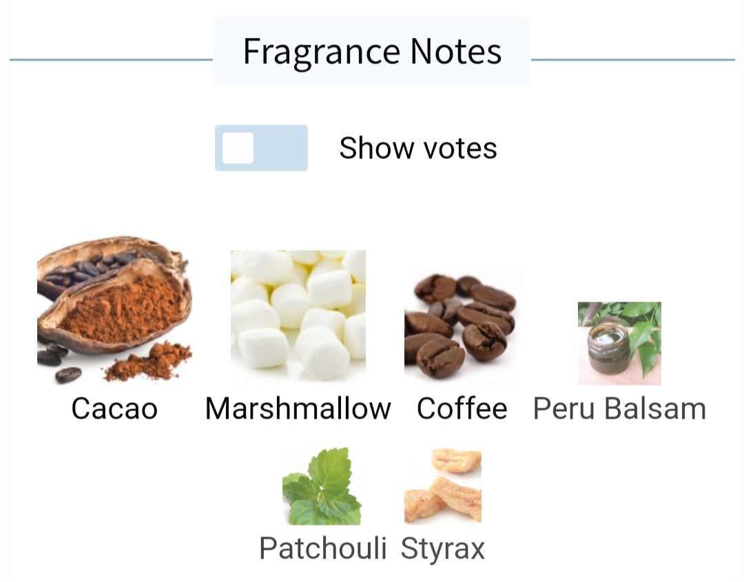 Oui Plus - Kyse Parfums, Eau de parfum 0.8ml, 2ml, 5ml sample