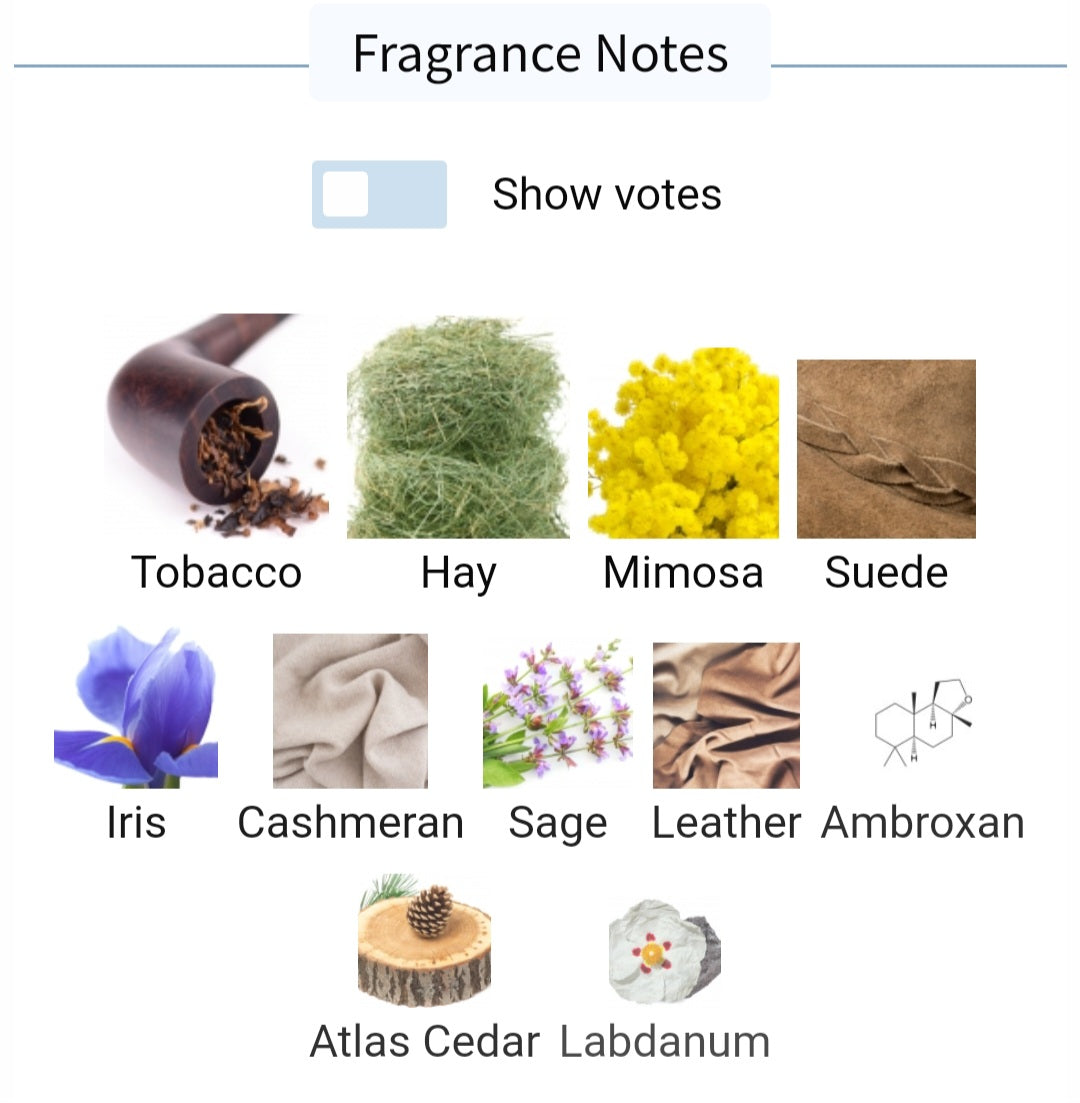 Un Air d’Apogée - Maison Violet, Eau de parfum 0.8ml, 2ml, 5ml sample