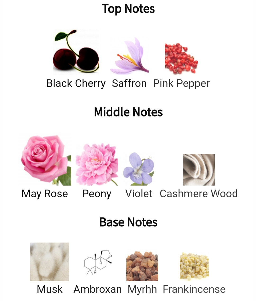 Carmina - Creed, Eau de parfum 0.8ml, 2ml, 5ml sample