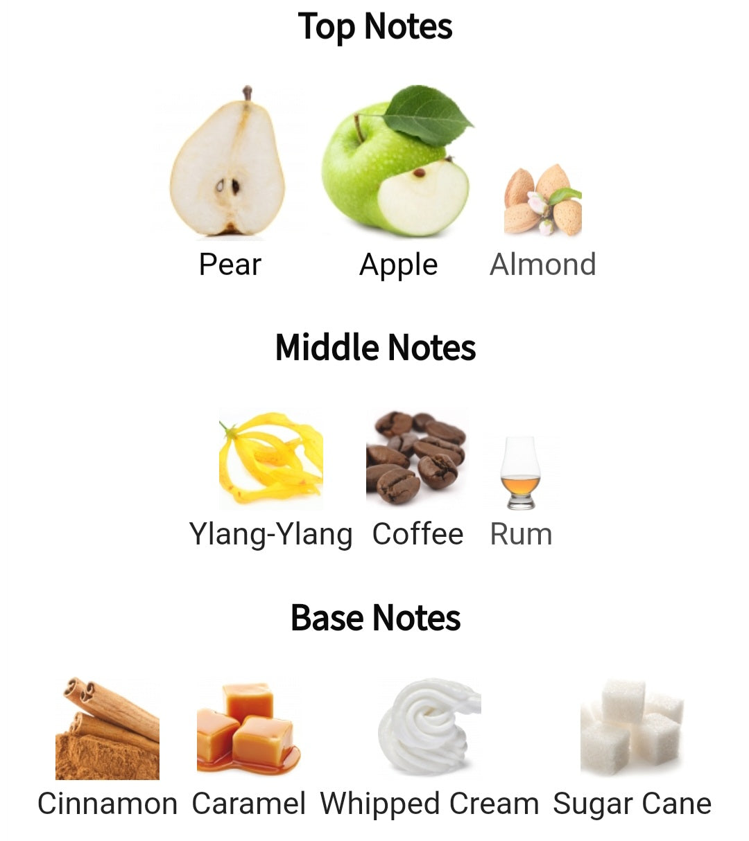 Amorous Intense - Navitus Parfums, Extrait de parfum 0.8ml, 2ml, 5ml sample