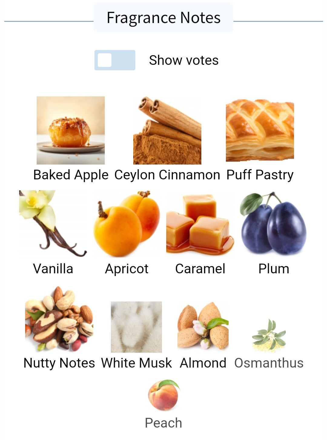 Jany - Sora Dora, Eau de parfum 0.8ml, 2ml, 5ml sample