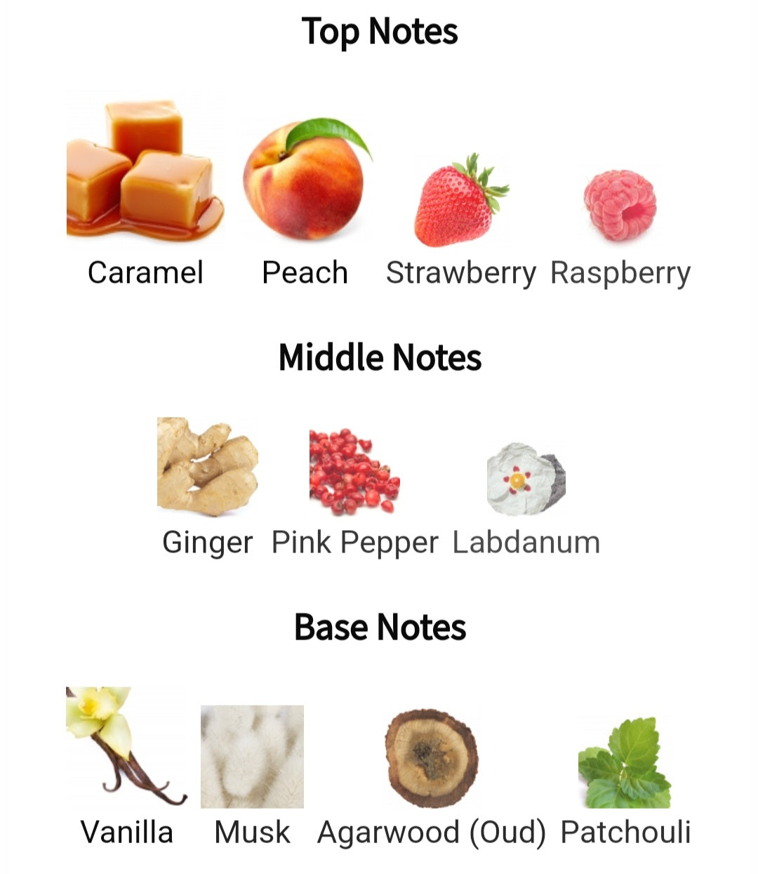 Mula Mula - Byron Parfums, Extrait de parfum 0.8ml, 2ml, 5ml sample