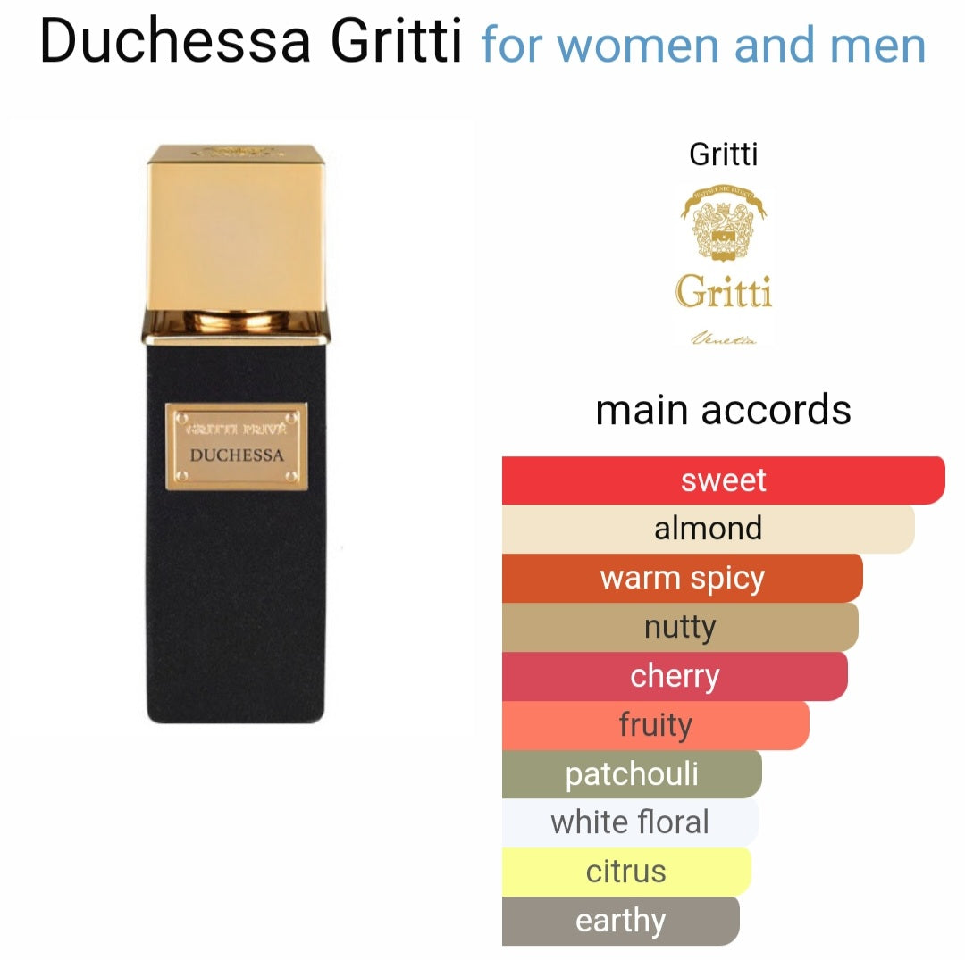 Duchessa - Gritti, Extrait de parfum 0.8ml, 2ml, 5ml sample