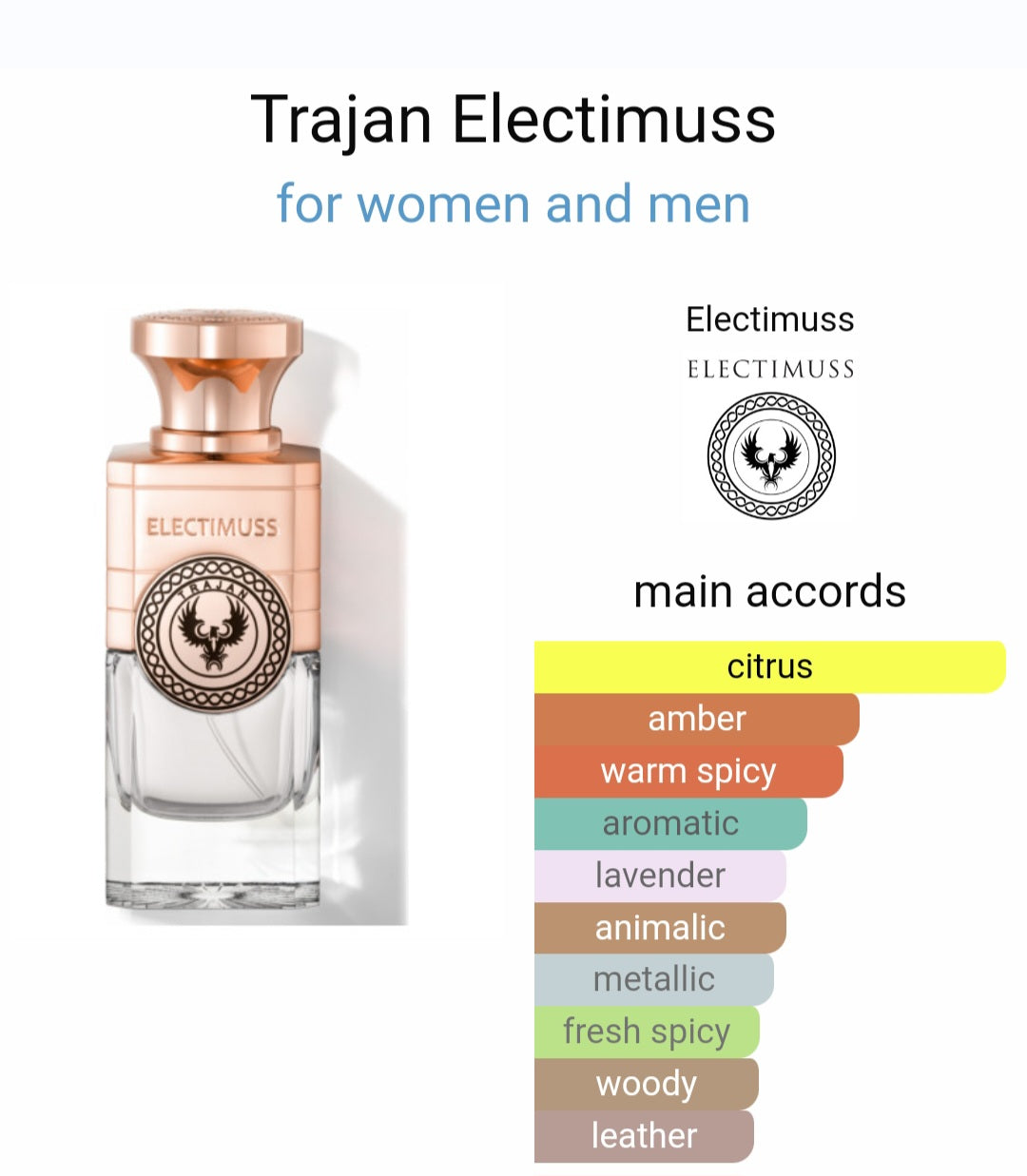 Trajan - Electimuss, Eau de parfum 0.8ml, 2ml, 5ml sample