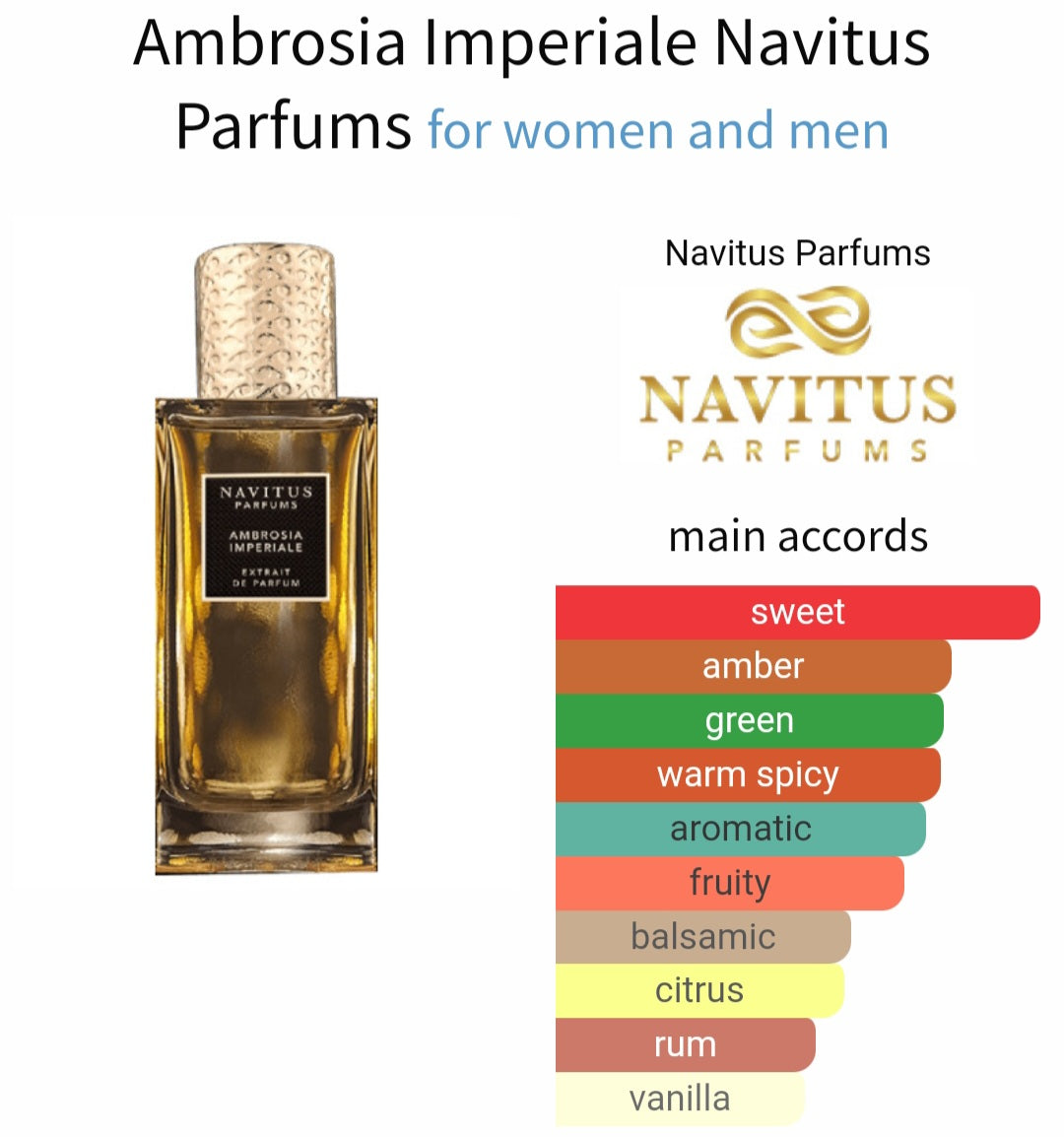 Ambrosia Imperiale - Navitus Parfums, Extrait de parfum 0.8ml, 2ml, 5ml sample