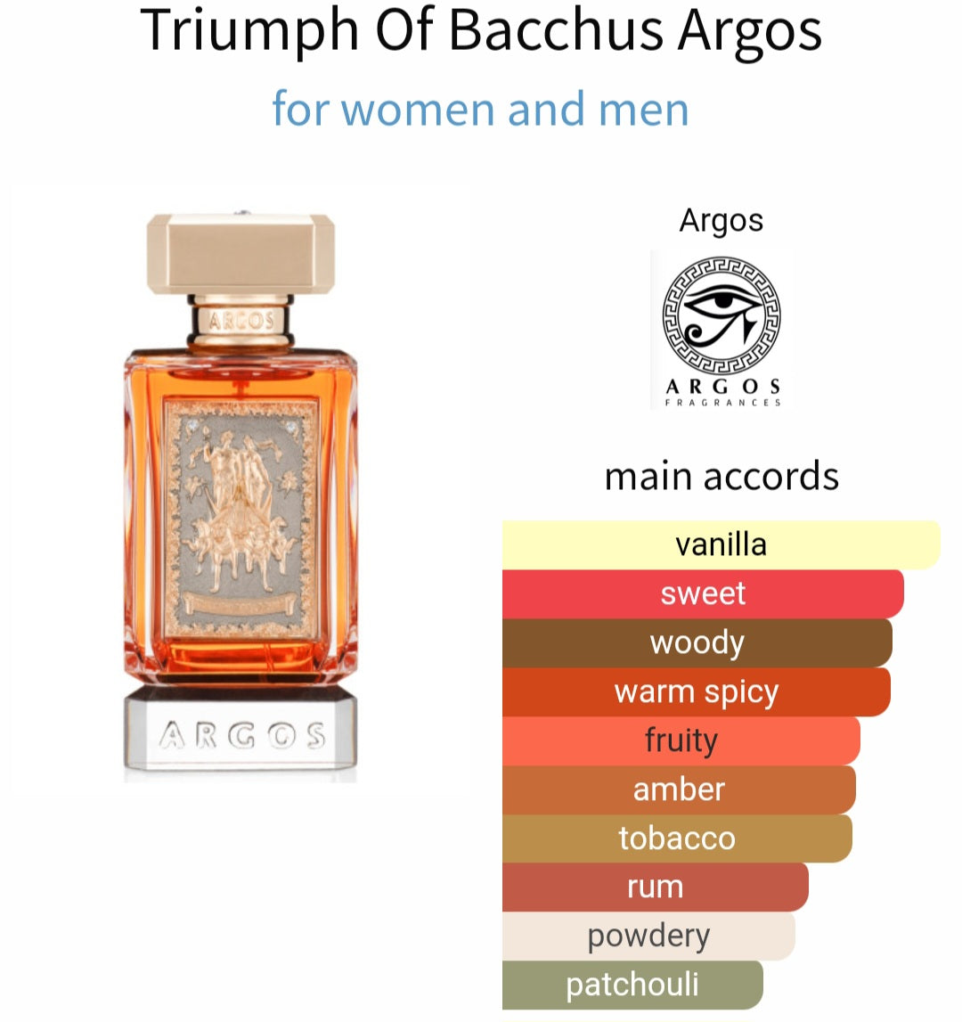 Triumph of Bacchus - Argos , Eau de parfum 0.8ml, 2ml, 5ml sample