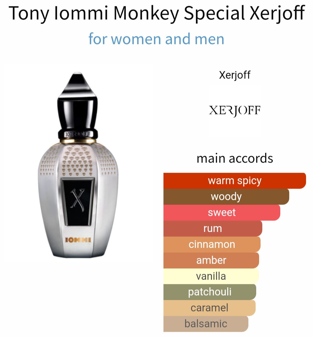 Tony Iommi Monkey Special - Xerjoff, Eau de parfum 0.8ml, 2ml, 5ml sample