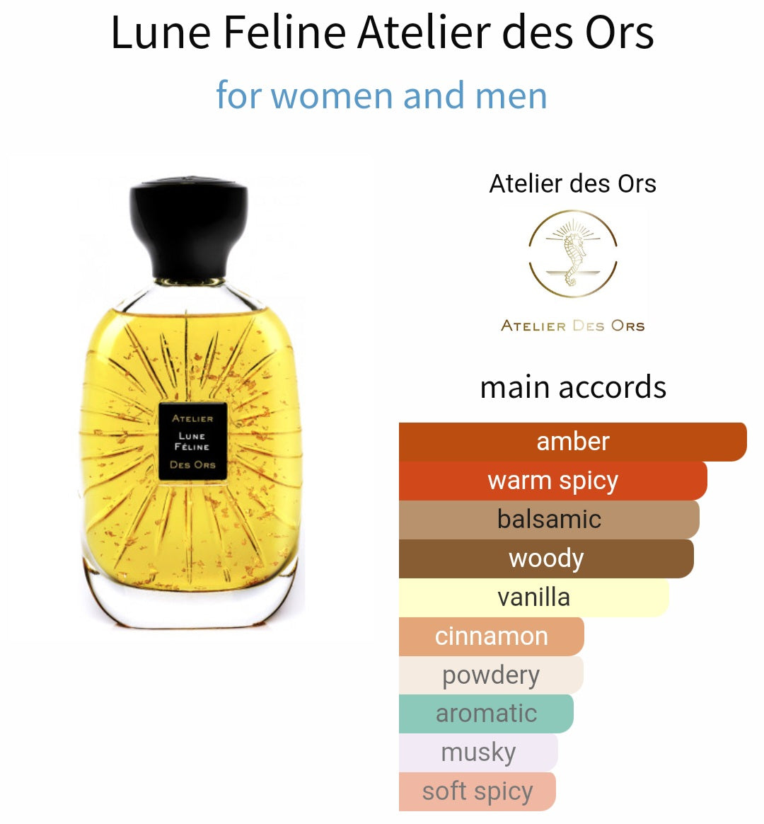 Lune Feline - Atelier des Ors, Eau de parfum 0.8ml, 2ml, 5ml sample