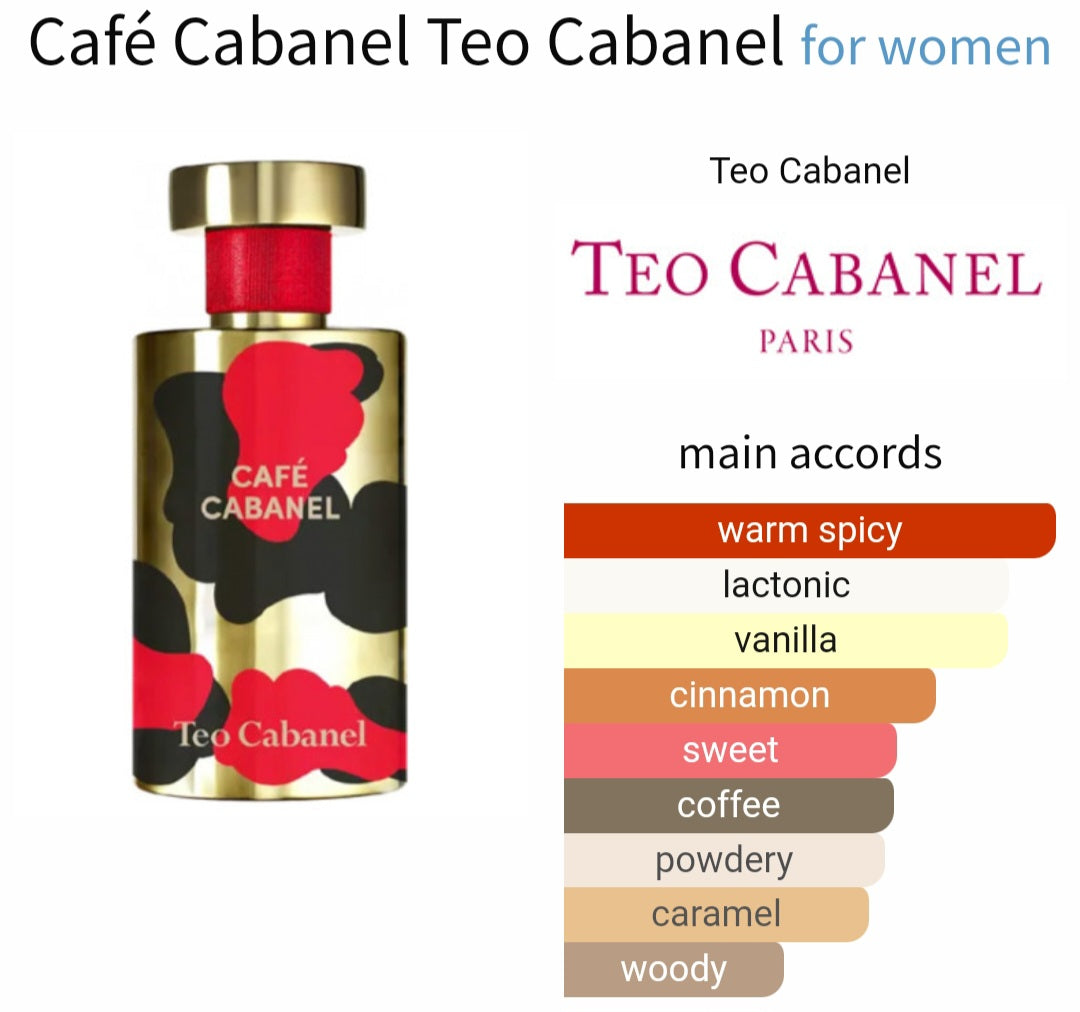 Café Cabanel - Teo Cabanel, Eau de parfum 0.8ml, 2ml, 5ml sample