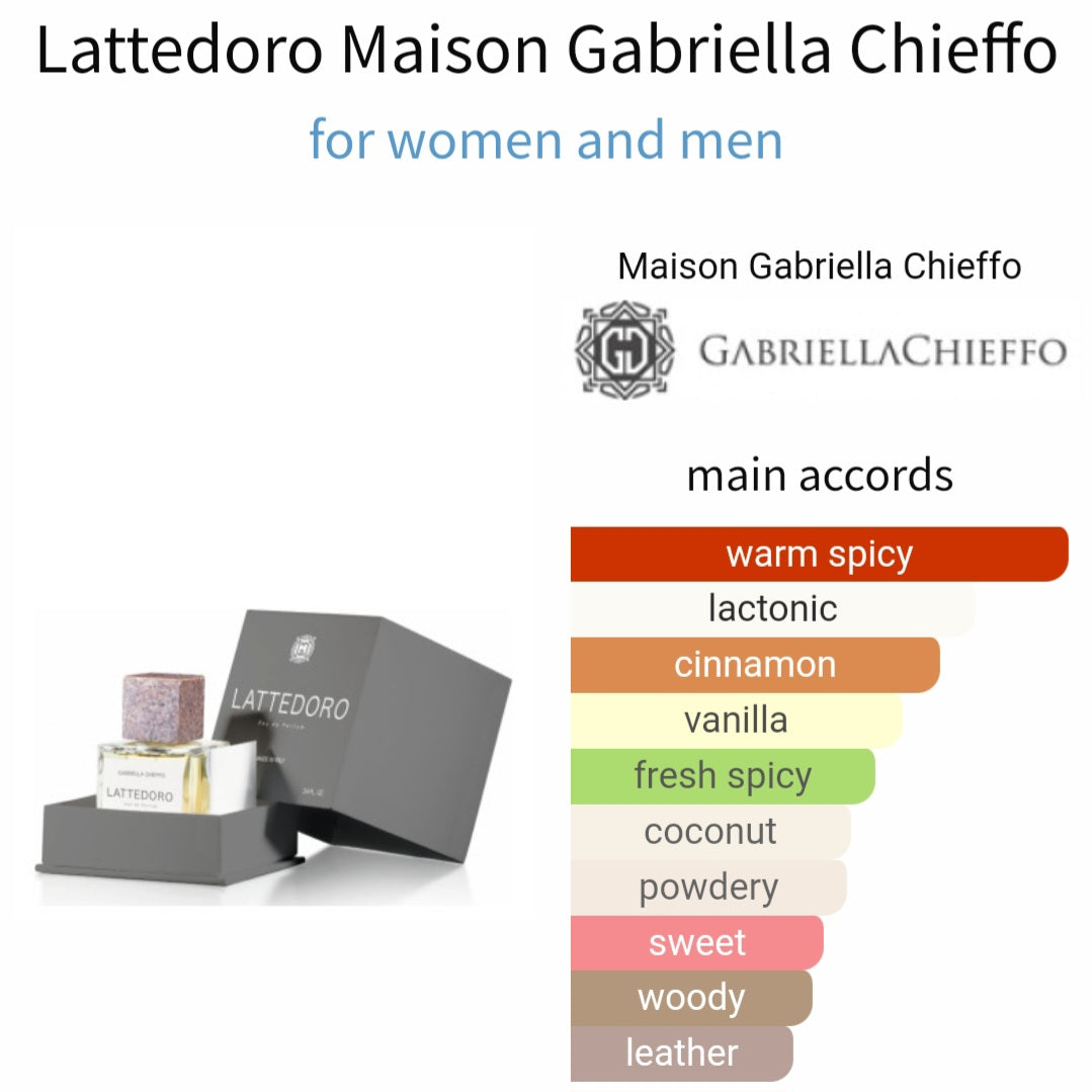 Lattedoro - Gabriella Chieffo, Eau de parfum 0.8ml, 2ml, 5ml sample