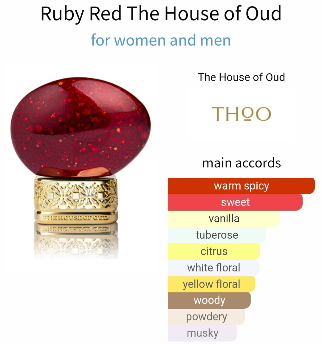 Ruby Red - The House of Oud, Eau de parfum 0.8ml, 2ml, 5ml sample