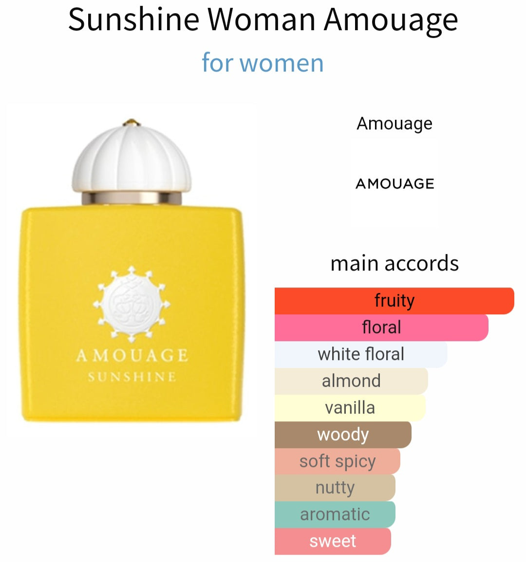 Sunshine Woman- Amouage, Eau de parfum 0.8ml, 2ml, 5ml sample