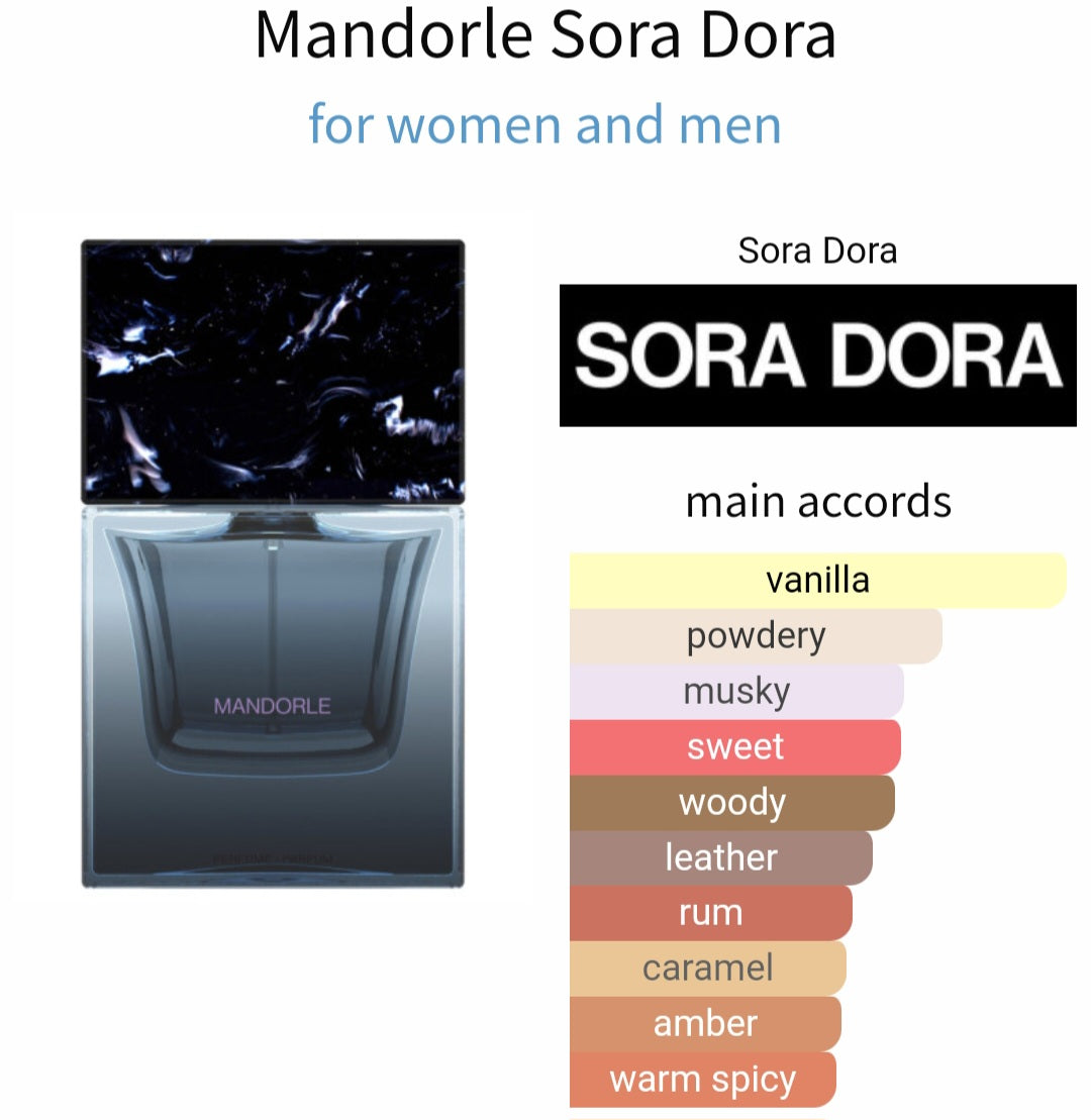 Mandorle - Sora Dora, Eau de parfum 0.8ml, 2ml, 5ml sample