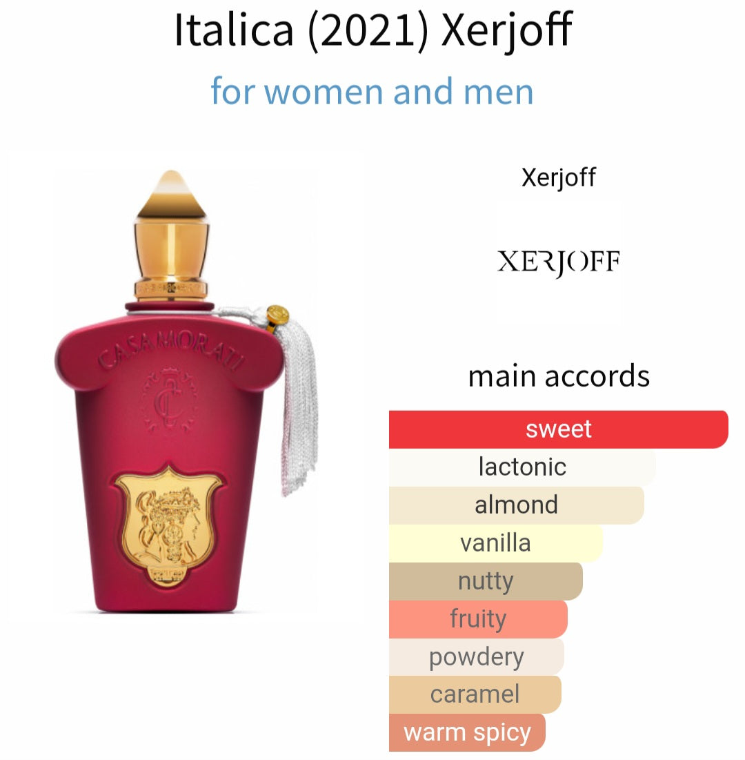 Italica - Xerjoff, Eau de parfum 0.8ml, 2ml, 5ml sample