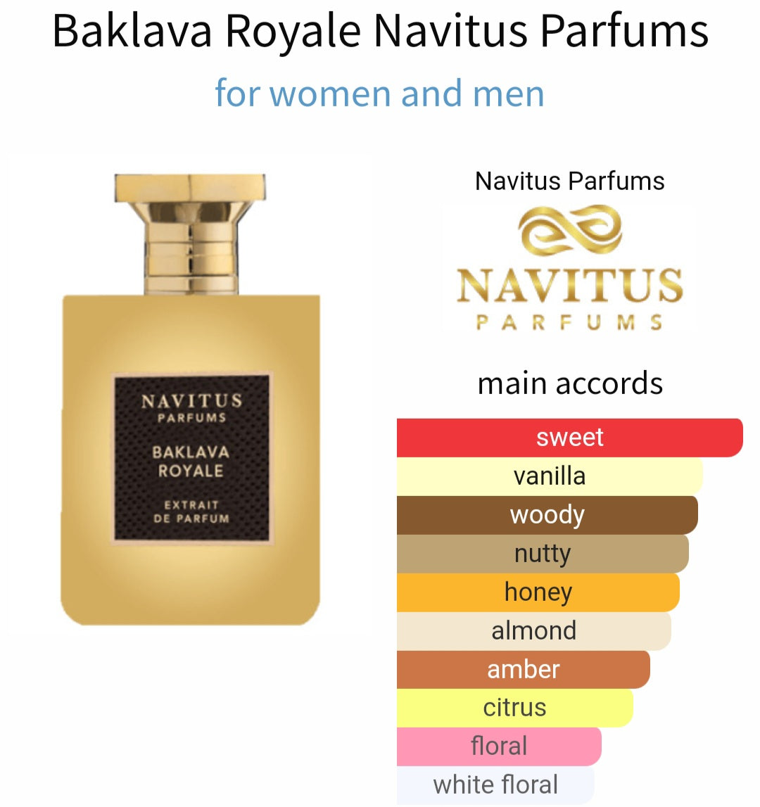 Baklava Royale - Navitus Parfums, Extrait de parfum 0.8ml, 2ml, 5ml sample