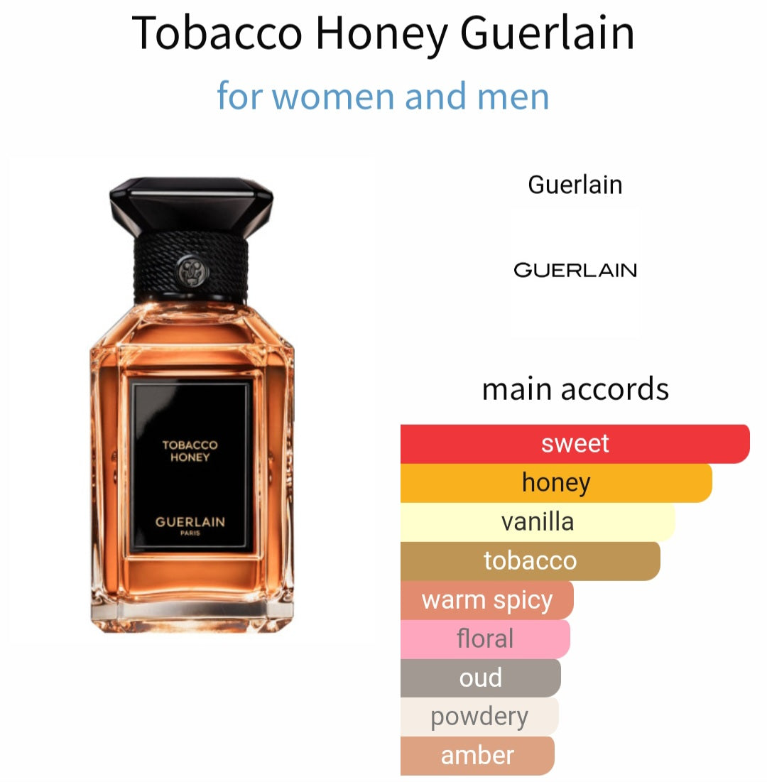 Tobacco Honey - Guerlain, Eau de parfum 0.8ml, 2ml, 5ml sample