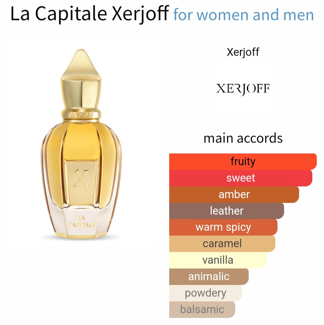 La Capitale - Xerjoff, Eau de parfum 0.8ml, 2ml, 5ml sample