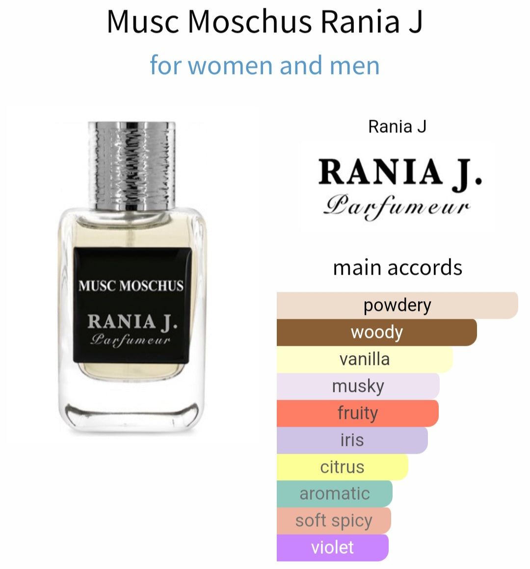 Musc Moschus - Rania J, Eau de parfum 0.8ml, 2ml, 5ml sample