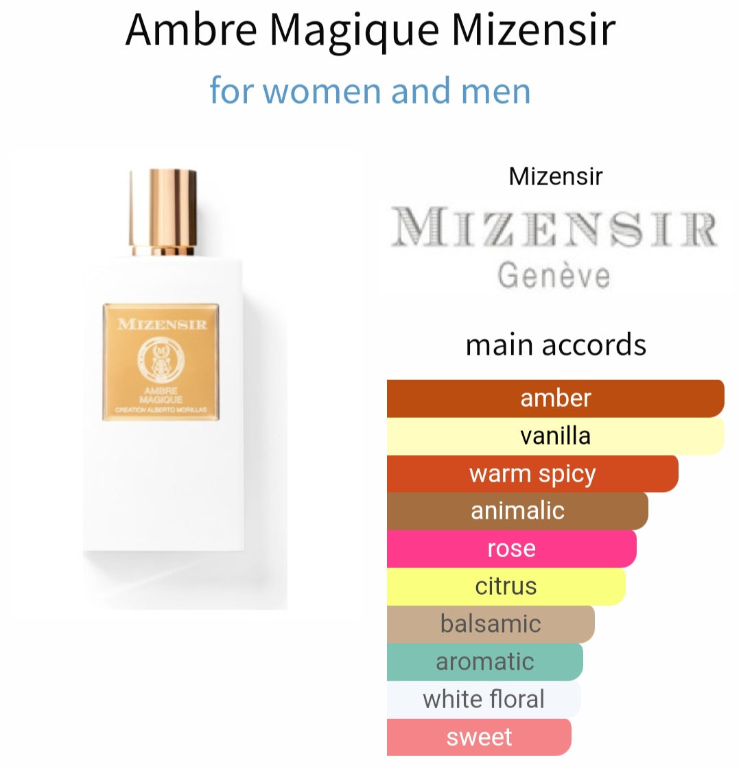 Ambre Magique - Mizensir, Eau de parfum 0.8ml, 2ml, 5ml sample