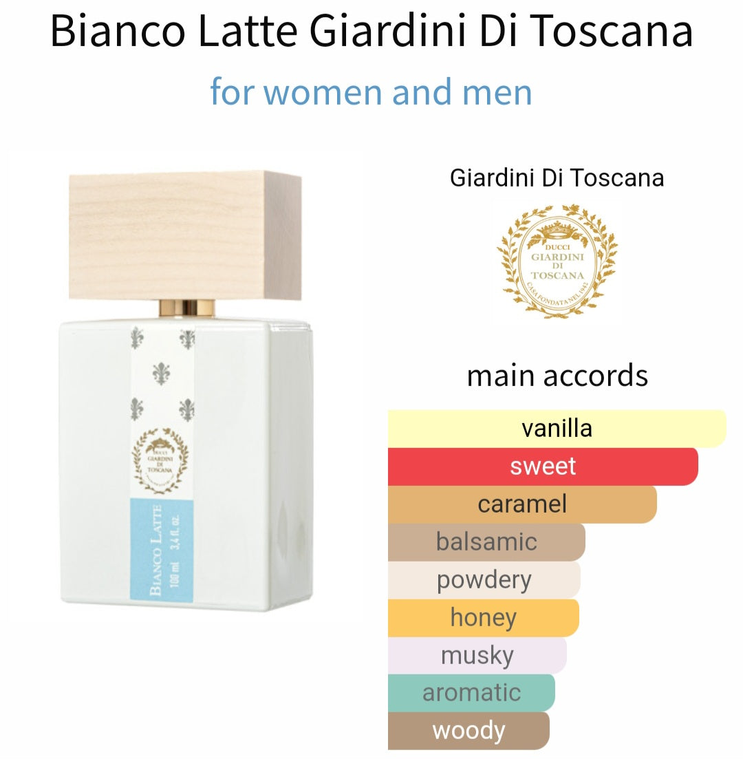 Bianco Latte - Giardini di Toscana, Eau de parfum 0.8ml, 2ml, 5ml, 10 ml sample