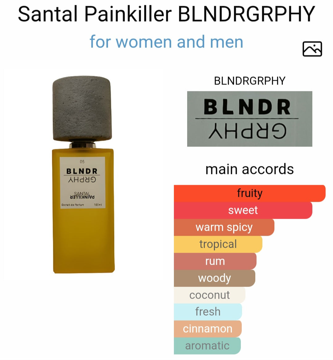 Santal Painkiller - BLNDRGRPHY, Eau de parfum 0.8ml, 2ml, 5ml sample